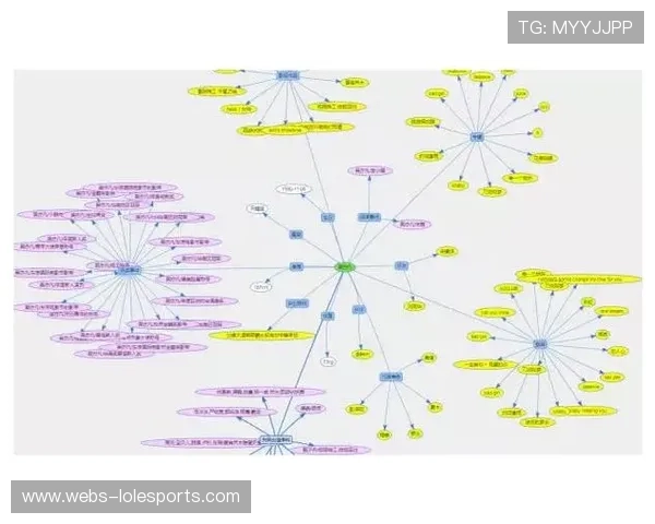 自然语言处理解析赛事评论 自动生成热点分析报告